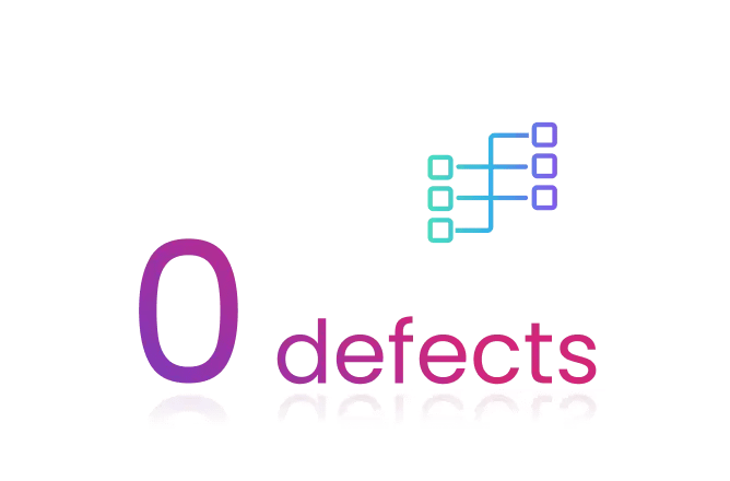 High-QualityDefect-Free Applications
