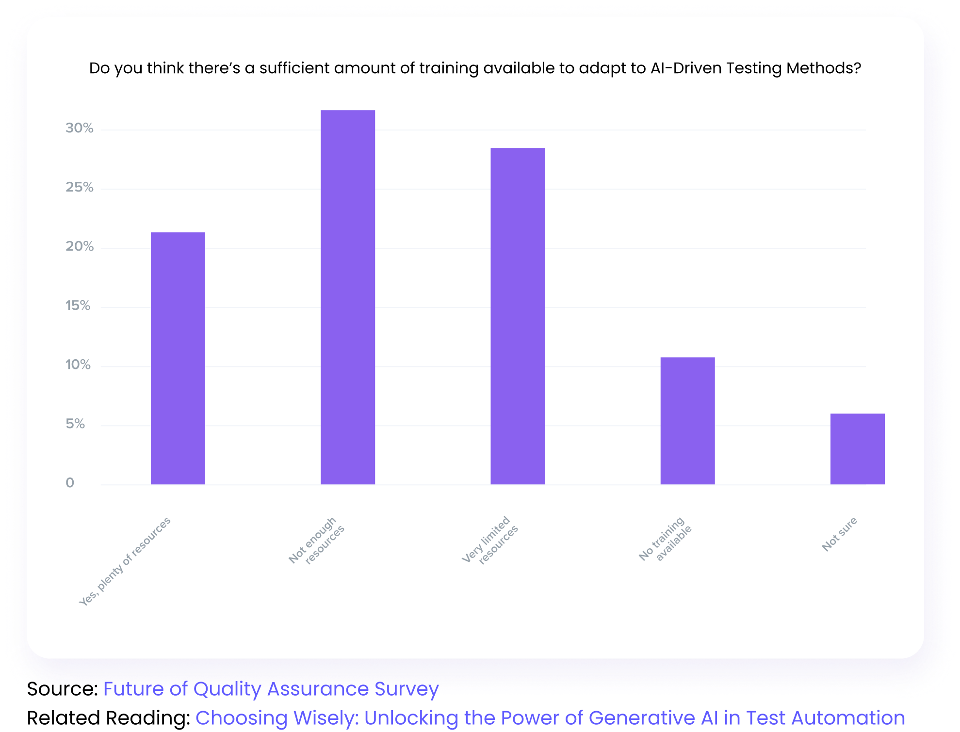Image + Description (1)